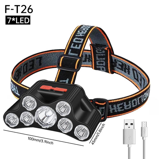 Usb Rechargeable Led Headlight Super Bright 5 Working Modes Headlamp Waterproof Head-Mounted Flashlight for Night Fishing Hiking